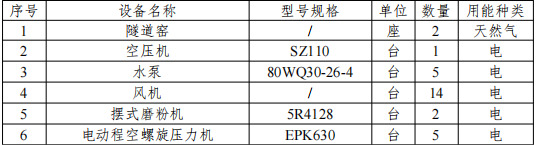 1740913495586190.png image.png